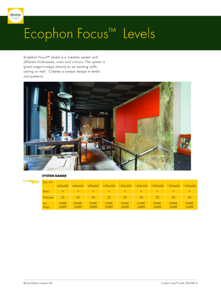 Ecophon Focus Levels Data Sheet