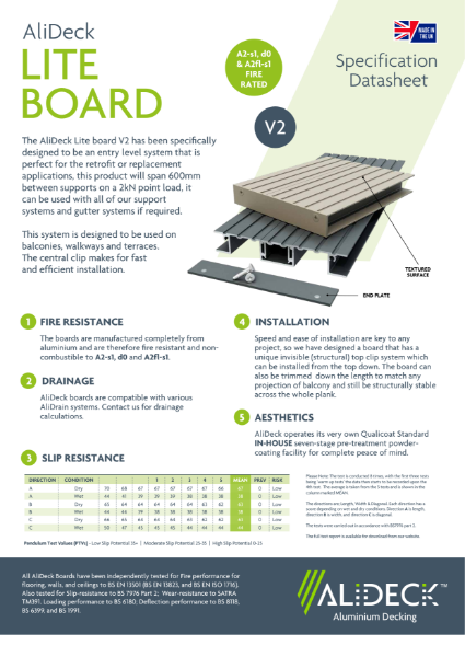 AliDeck Lite Board V2 Datasheet