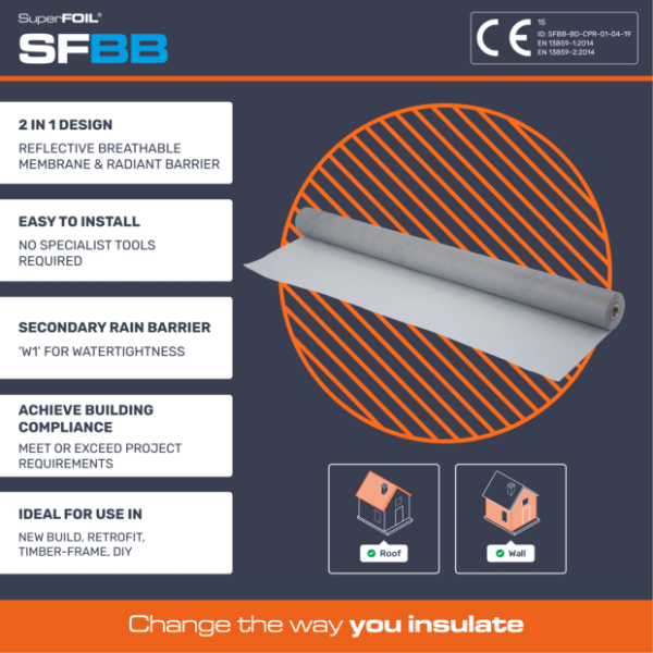 SFBB Key Features Flyer