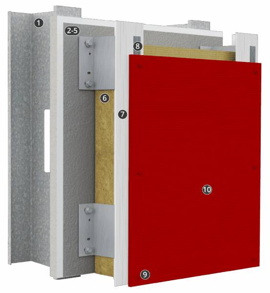 StoVentec® Fiber Cement