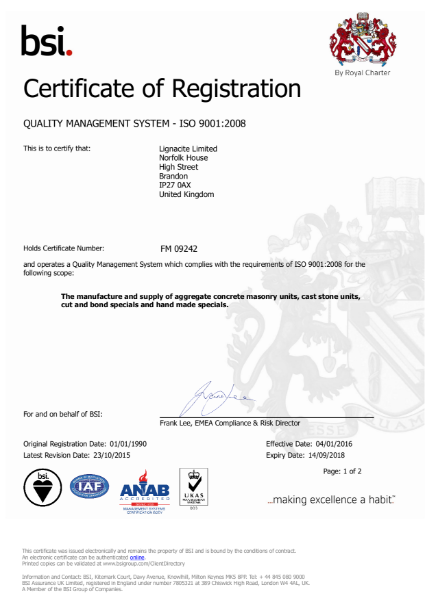 ISO 9001:2008 Certificate