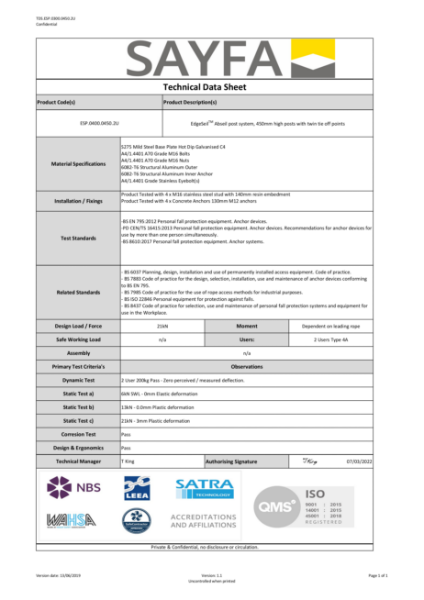 Technical Data Sheet- ESP.0300.0450.2U