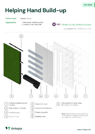 Viritopia Polypropylene Module - Helping Hand Bracket - Modular Living ...