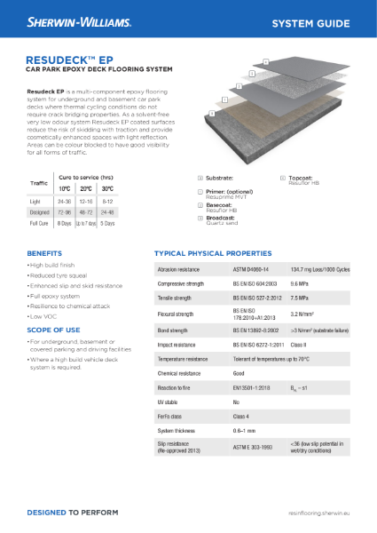 Resin flooring Resudeck EP car park system