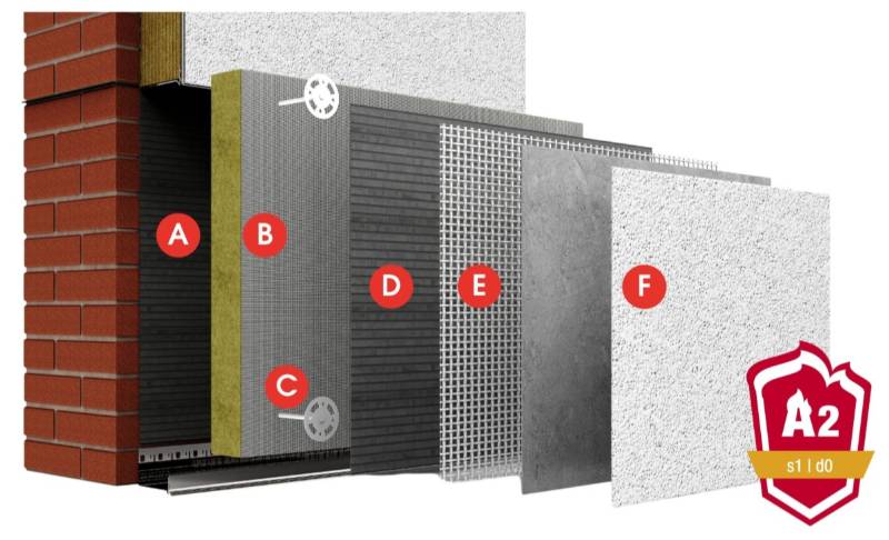 Soqel A2 Rated Below DPC System - External Wall Insulation System