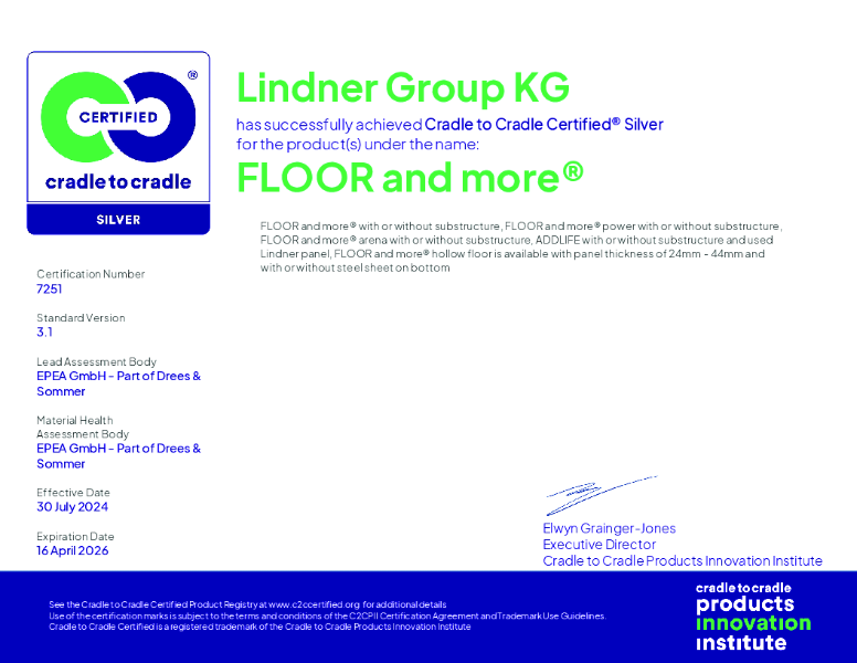 Cradle to Cradle Certified