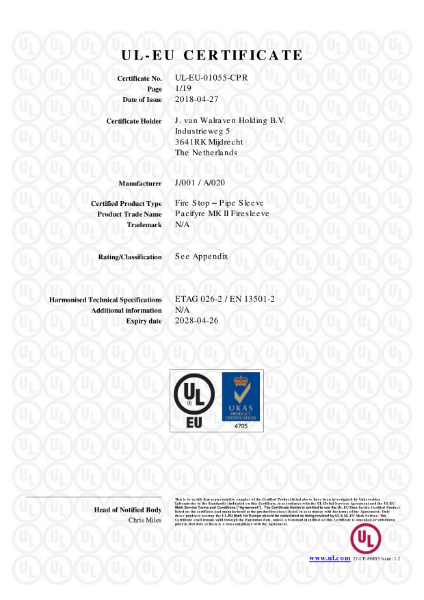 UL-EU Certified