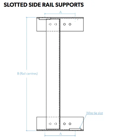 Rail and Eaves Supports 01 -001