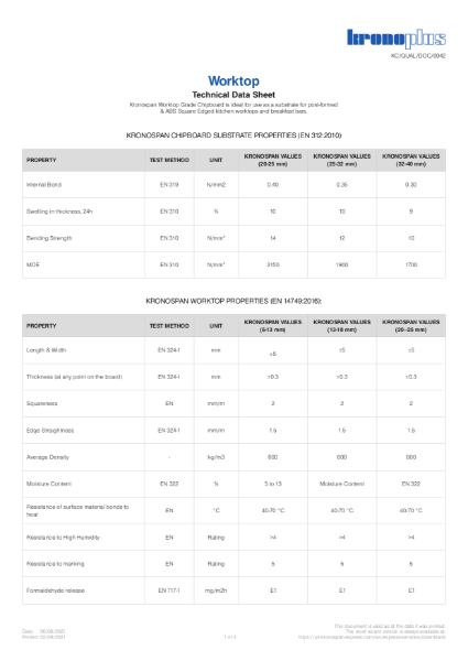 Worktop Technical Datasheet