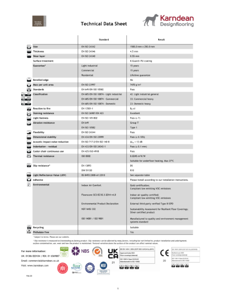 LooseLay Longboard Tech Data Sheet 2023