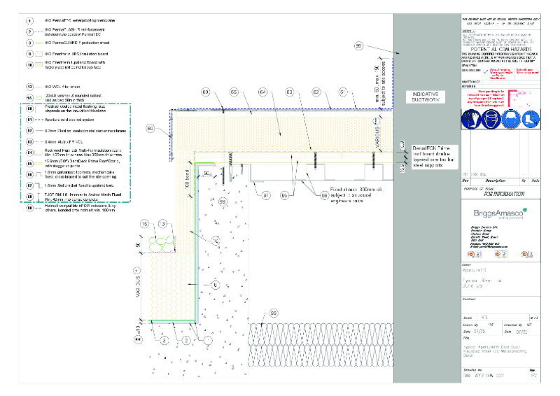 APERTURE-FR-2025 --- Typical Riser Lid Build Up