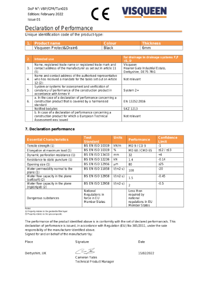 Tanking CE Visqueen Protect&Drain6 Declaration of Performance