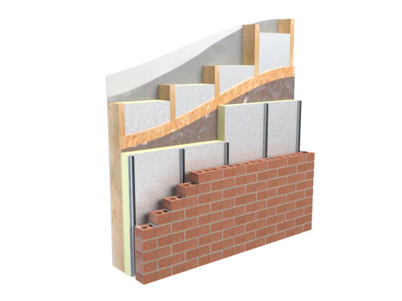 XtroLiner XO/FB Framing Board Insulation - Framing Board Insulation