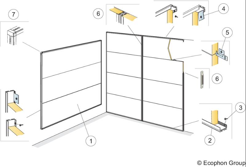 Ecophon acoustic Wall Panel for high impact sports halls 