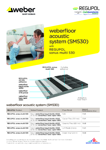 CMS Danskin Acoustics Weberfloor Acoustic System SM530 Datasheet