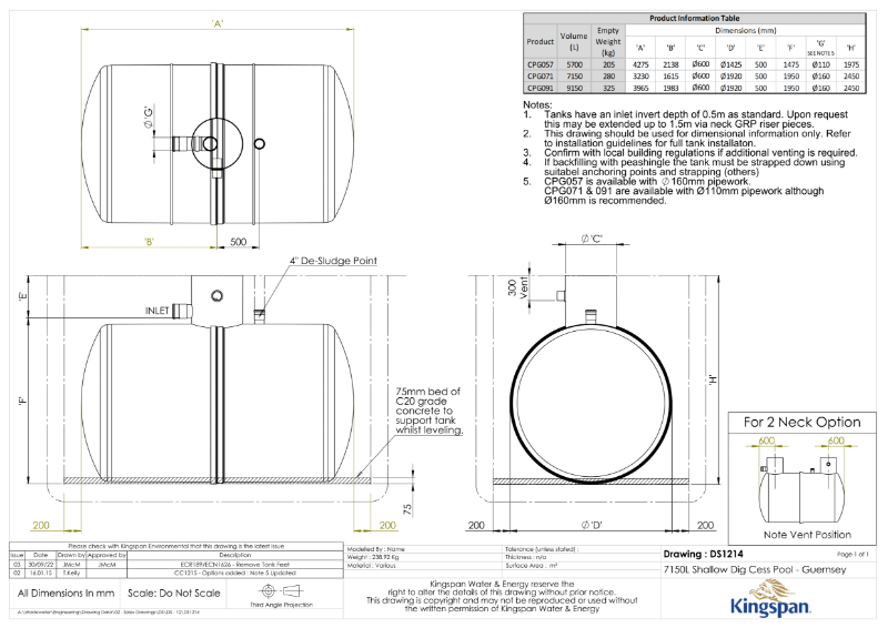 DS1214-03 CPG Shallow Dig Tanks