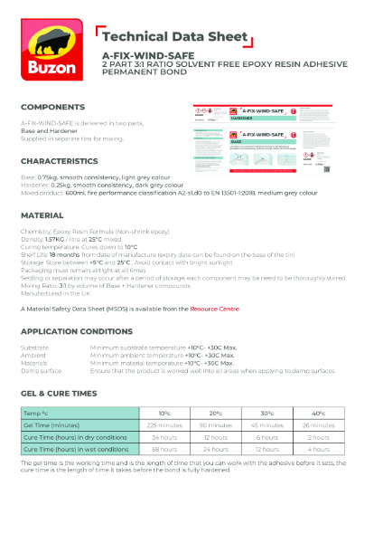 A-FIX-WIND-SAFE Data Sheet