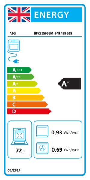 BPK355061M - Energy Label