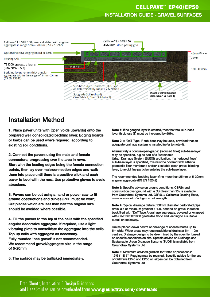 CellPave EP40 - EP50 Installation Guide 2024
