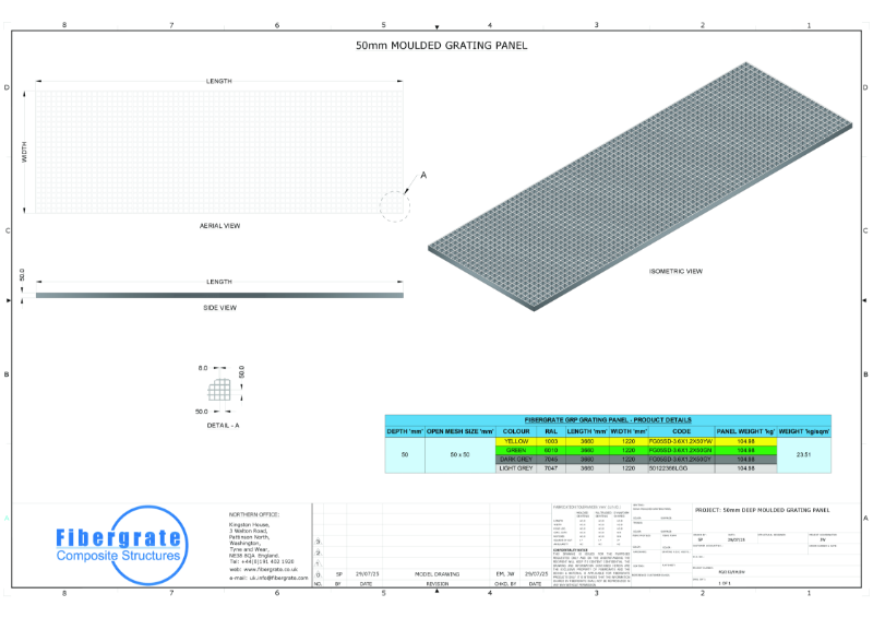 50mm MOULDED GRATING PANEL