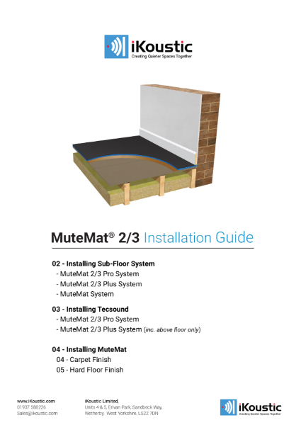 MuteMat Installation Guide