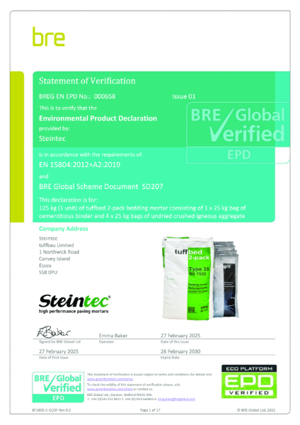 BRE Certificate