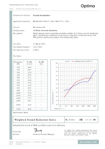 100056 (1) - Acoustic - Rw38dB - 12.8mm ALam