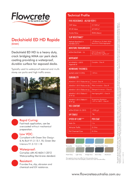 Deckshield ED Rapide 6mm
