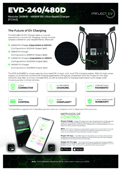 EVD-240/480D Datasheet