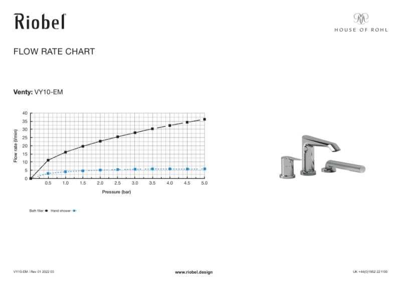 Venty Deck Mounted Bath Shower Mixer Flow Rate