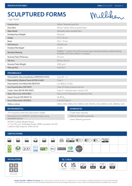 Sculptured Forms - High Relief Technical Data Sheet