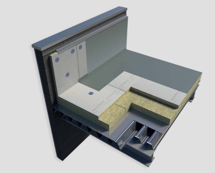 Proteus Pro-Therm Non-Combustible Upstand Board 