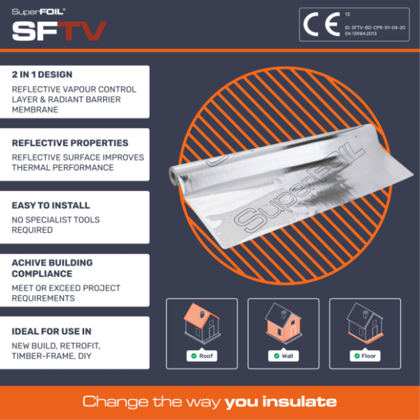 SFTV Key Features Flyer