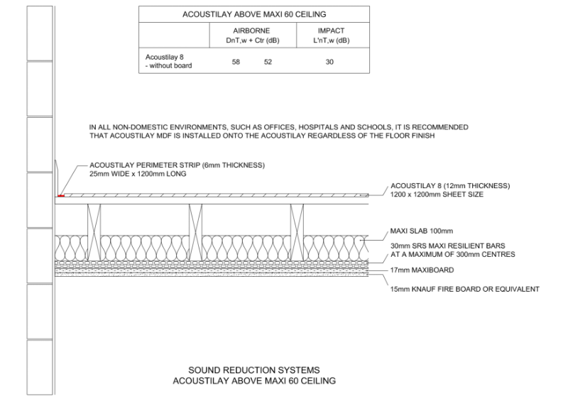 Acoustilay 8 above Maxi 60 Ceiling CAD Drawing