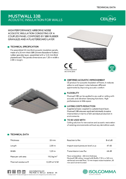 Mustwall 33B (Ceiling) Datasheet