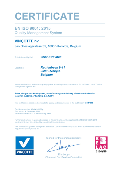 ISO 9001-2015: Quality Management System