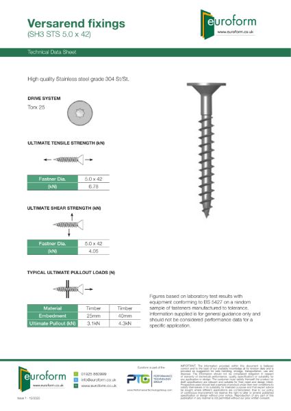 Versarend Fixings - Technical Data Sheet