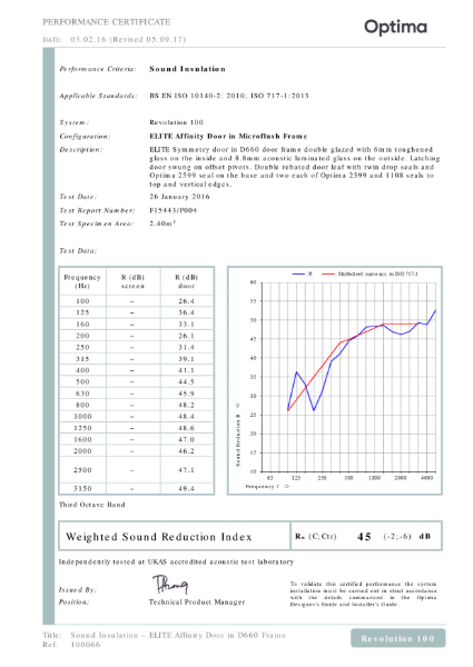 100066 (1) - Acoustic - Rw45dB - ELITE Affinity Door in D660 Frame