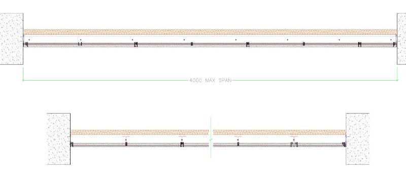 Knauf Standard Details - Horizontal Shaftwall