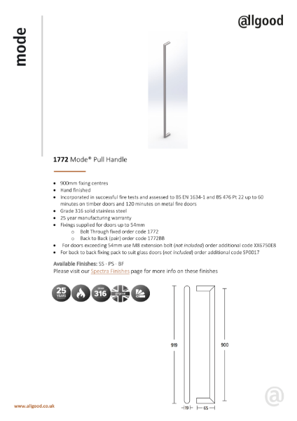 1772-Datasheet Iss03