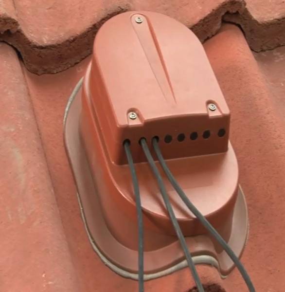 Aerial Outlet Adaptors