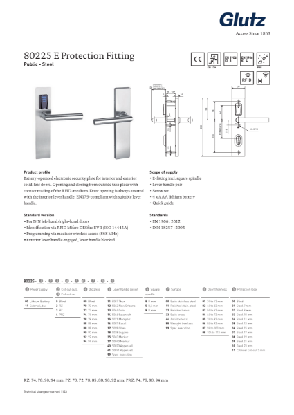 80225 E-Protection Public