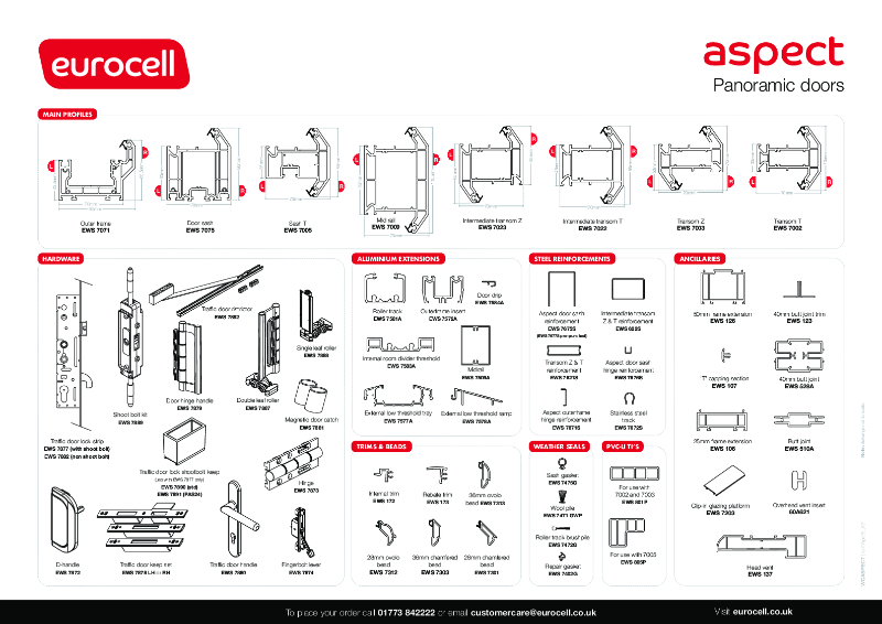 Aspect PVC-U Bi-Fold Doors Product Chart
