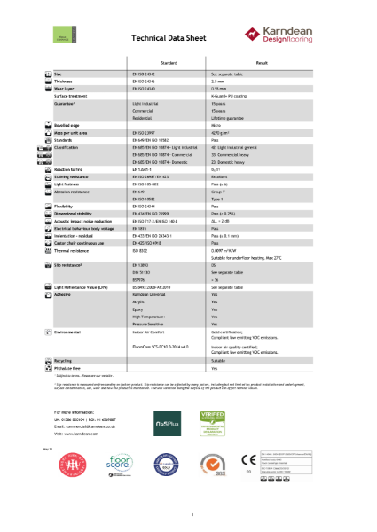 Opus Enhance Technical Data Sheet