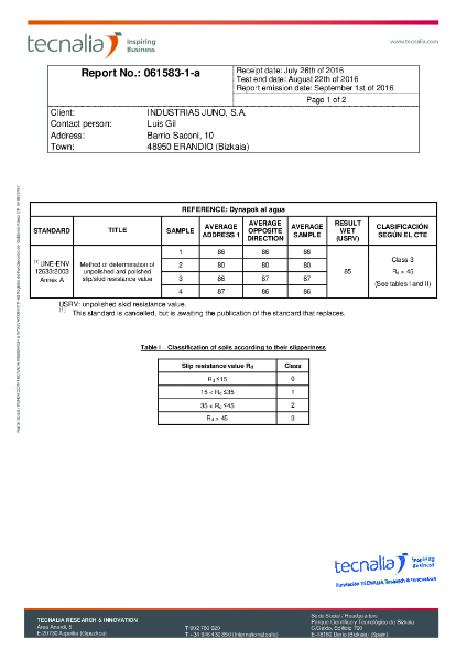 Slip Resistance Juno Dynapok