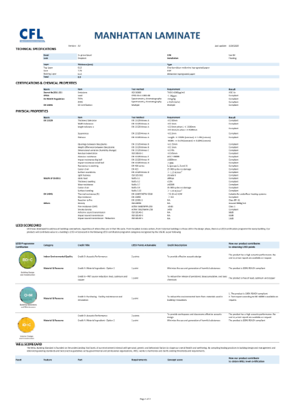 Manhattan 110 Specification Sheet