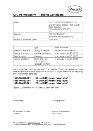 Passive Purple Methane Certificate