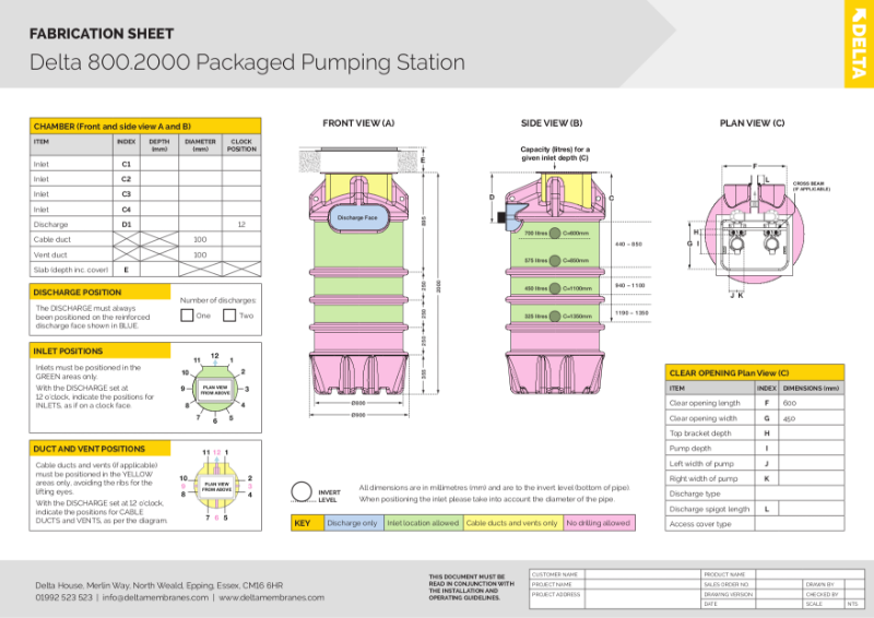 Delta Bespoke 800 Series Packaged Pumping Station 800.2000