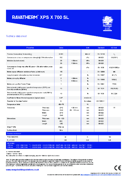 Ravatherm XPS X 700 SL Technical Data Sheet