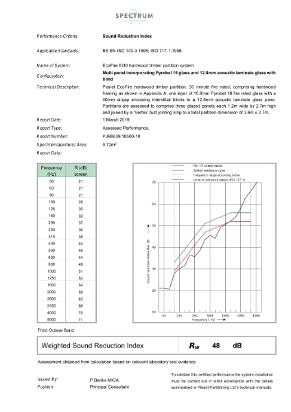 ISO 140-3/ ISO 717-1 Sound Reduction Index Test Report